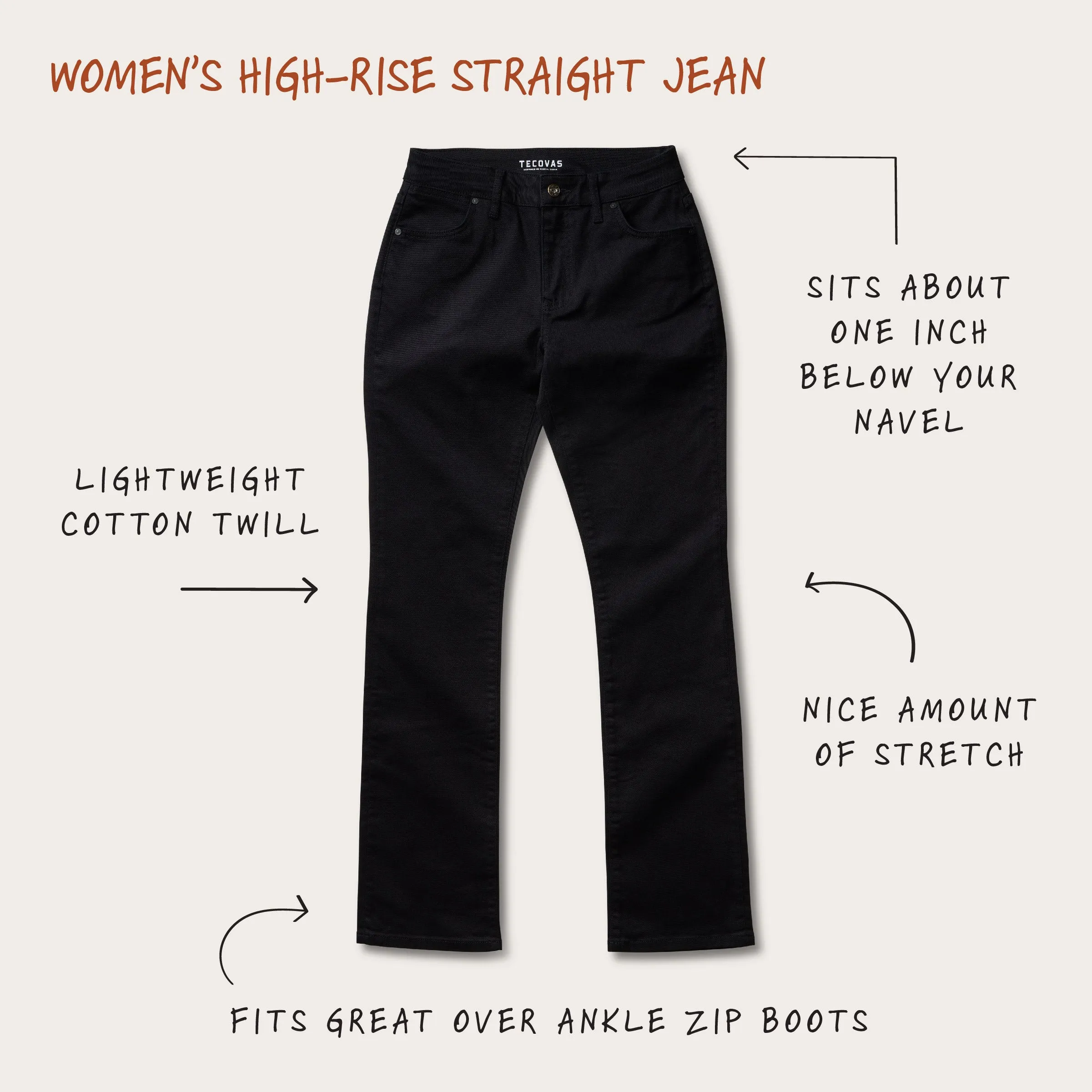 Women's High Rise Straight Jeans